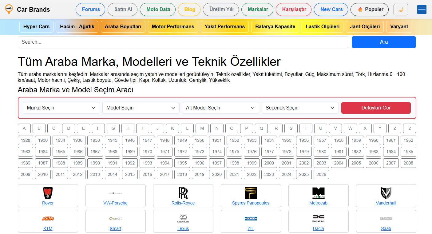 Tüm Araba Marka ve Modelleri
